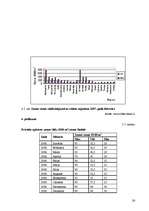 Referāts 'Nekustamā īpašuma tirgus vērtības noteikšana Babītes pagastā (ar salīdzināšanas ', 26.