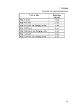 Referāts 'Kuģu tehniskie līdzekļi', 23.