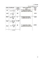 Referāts 'Kuģu tehniskie līdzekļi', 24.