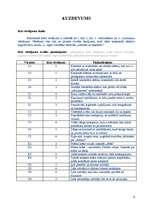 Konspekts 'Mākslīgā intelekta pamati', 9.