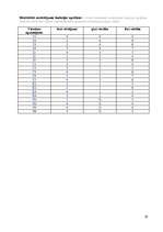 Konspekts 'Mākslīgā intelekta pamati', 10.