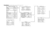 Konspekts 'Mākslīgā intelekta pamati', 18.