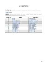 Konspekts 'Mākslīgā intelekta pamati', 20.