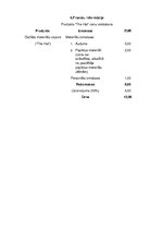 Biznesa plāns 'Biznesa plāns SIA"The Hat"', 9.