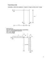 Konspekts 'Statiski nenoteicama rāmja aprēķins ar pārvietojuma metodi', 3.