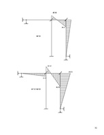 Konspekts 'Statiski nenoteicama rāmja aprēķins ar pārvietojuma metodi', 8.