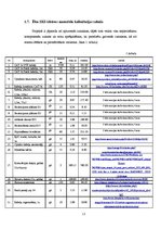 Referāts 'Datortīklu shēma', 13.