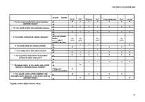 Referāts 'Papīra iepakojums kā alternatīva plastmasas maisiņiem - nākotnes realitāte vai u', 15.