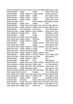 Biznesa plāns 'Mārketinga plāns jaunam zīmolam', 19.