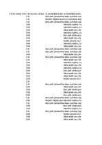 Biznesa plāns 'Mārketinga plāns jaunam zīmolam', 21.