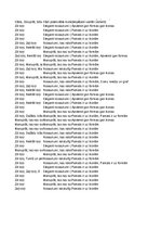 Biznesa plāns 'Mārketinga plāns jaunam zīmolam', 23.