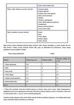 Konspekts 'Logistikos samprata', 13.