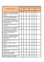 Referāts 'Projekts Latvijas Sabiedrības izglītošana par degvielas patēriņa samazināšanas i', 8.