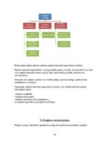 Referāts 'Projekts Latvijas Sabiedrības izglītošana par degvielas patēriņa samazināšanas i', 10.