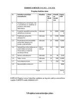 Referāts 'Projekts Latvijas Sabiedrības izglītošana par degvielas patēriņa samazināšanas i', 12.