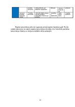 Referāts 'Projekts Latvijas Sabiedrības izglītošana par degvielas patēriņa samazināšanas i', 14.