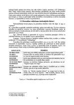 Referāts 'Florbola spēlētāju agresivitātes izpausmes un cēloņi sacensību laikā', 10.