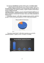 Referāts 'Florbola spēlētāju agresivitātes izpausmes un cēloņi sacensību laikā', 15.
