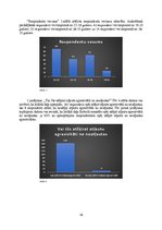 Referāts 'Florbola spēlētāju agresivitātes izpausmes un cēloņi sacensību laikā', 16.