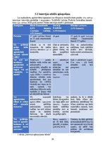 Referāts 'Florbola spēlētāju agresivitātes izpausmes un cēloņi sacensību laikā', 20.