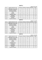 Referāts 'Florbola spēlētāju agresivitātes izpausmes un cēloņi sacensību laikā', 26.