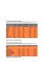 Referāts 'Etniskie konflikti Latvijā - piemērs Bolderājā', 25.