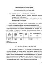 Diplomdarbs 'Bezvadu lokālo tīklu analīze', 24.