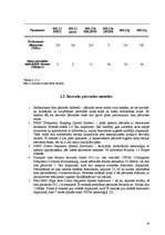 Diplomdarbs 'Bezvadu lokālo tīklu analīze', 26.