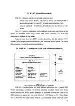 Diplomdarbs 'Bezvadu lokālo tīklu analīze', 32.