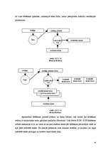 Diplomdarbs 'Bezvadu lokālo tīklu analīze', 44.