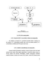 Diplomdarbs 'Bezvadu lokālo tīklu analīze', 48.