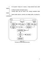 Diplomdarbs 'Bezvadu lokālo tīklu analīze', 52.