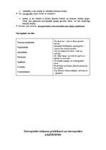 Referāts 'Savrupinājumi', 3.