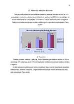 Referāts 'Kā veicināt Talsu jauniešu atturību no alkohola lietošanas', 10.