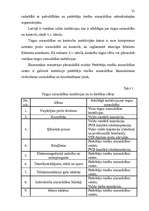 Diplomdarbs 'Patērētāju tiesību aizsardzības likumdošana Latvijā', 21.