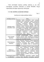 Diplomdarbs 'Patērētāju tiesību aizsardzības likumdošana Latvijā', 27.