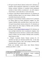 Diplomdarbs 'Patērētāju tiesību aizsardzības likumdošana Latvijā', 38.