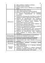 Diplomdarbs 'Patērētāju tiesību aizsardzības likumdošana Latvijā', 39.