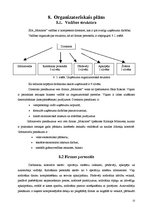 Biznesa plāns 'Biznesa plāns SIA "Monitors"', 13.