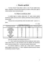 Biznesa plāns 'Biznesa plāns SIA "Monitors"', 15.