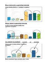 Referāts 'AS "Laima" šokolādes "Extra" pozīciju nostiprināšana Latvijas tirgū', 5.