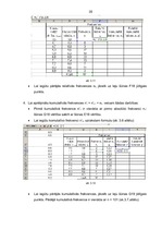 Referāts 'Statistisko datu vākšana, apstrāde un analīze. To pielietošana ekonomikas uzdevu', 35.