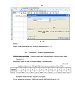 Referāts 'Statistisko datu vākšana, apstrāde un analīze. To pielietošana ekonomikas uzdevu', 41.