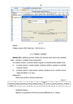 Referāts 'Statistisko datu vākšana, apstrāde un analīze. To pielietošana ekonomikas uzdevu', 42.