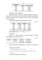 Referāts 'Statistisko datu vākšana, apstrāde un analīze. To pielietošana ekonomikas uzdevu', 57.