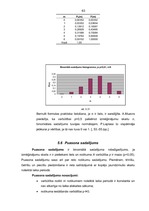 Referāts 'Statistisko datu vākšana, apstrāde un analīze. To pielietošana ekonomikas uzdevu', 63.