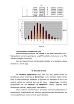 Referāts 'Statistisko datu vākšana, apstrāde un analīze. To pielietošana ekonomikas uzdevu', 66.