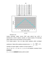 Referāts 'Statistisko datu vākšana, apstrāde un analīze. To pielietošana ekonomikas uzdevu', 69.