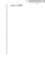 Referāts 'Statistisko datu vākšana, apstrāde un analīze. To pielietošana ekonomikas uzdevu', 83.