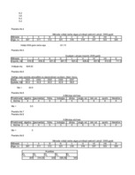 Referāts 'Statistisko datu vākšana, apstrāde un analīze. To pielietošana ekonomikas uzdevu', 84.